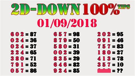 thai lottery 2d card|Thaistock2d Document.
